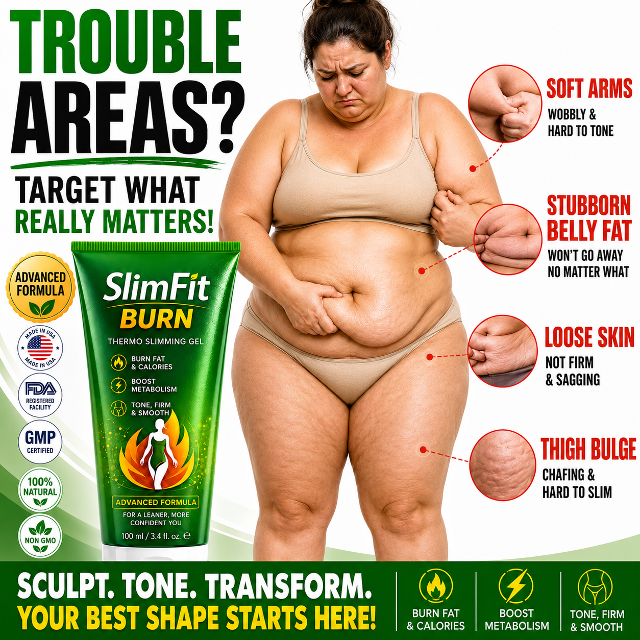 SlimFit Burn™ Thermo-Active Body Contouring Gel&Fat Burning Gel