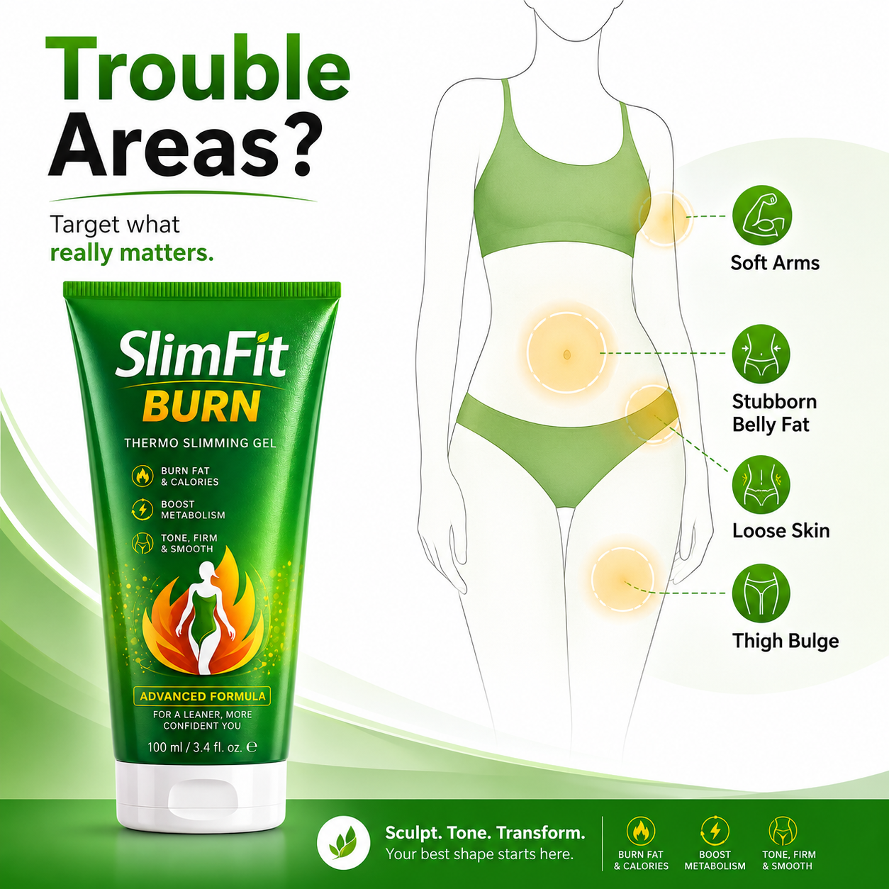 SlimFit Burn™ Thermo-Active Body Contouring Gel&Fat Burning Gel